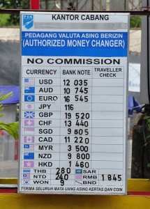 Курсы валют (Доллар, Евро, Йена, Фунт и др.) на Бали в обменных пунктах